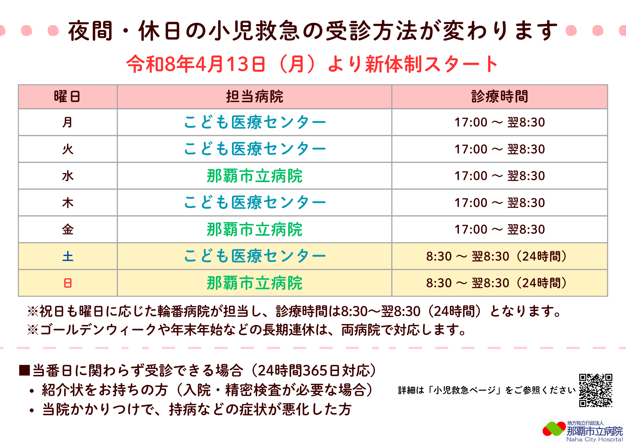 新病院棟開院時の診療制限について