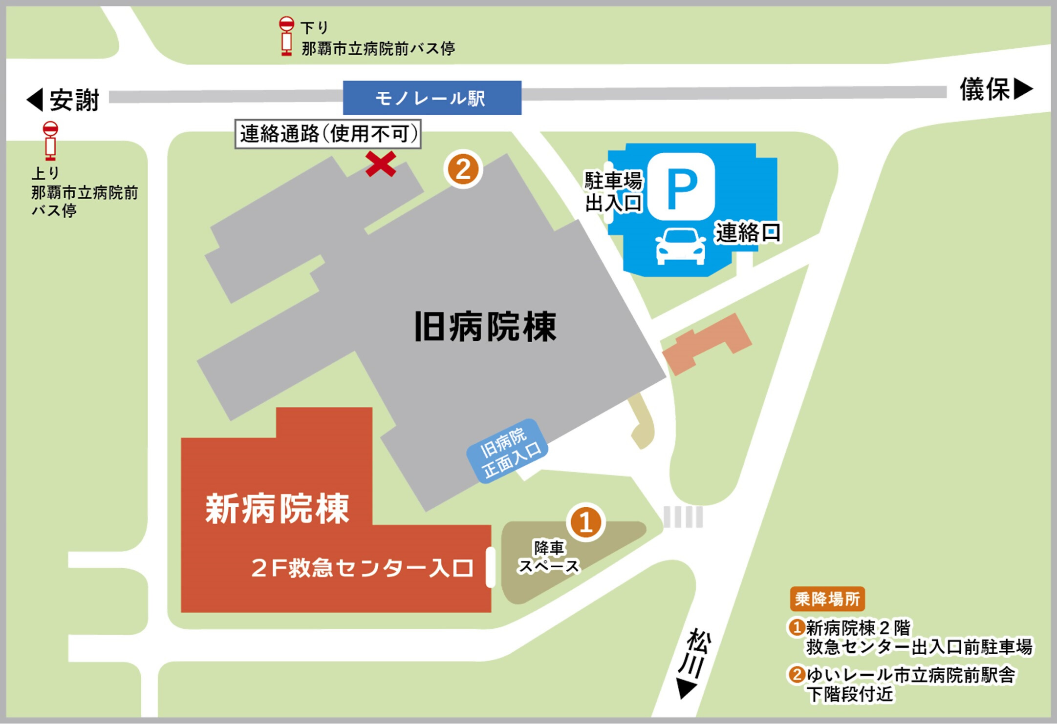 巡回経路