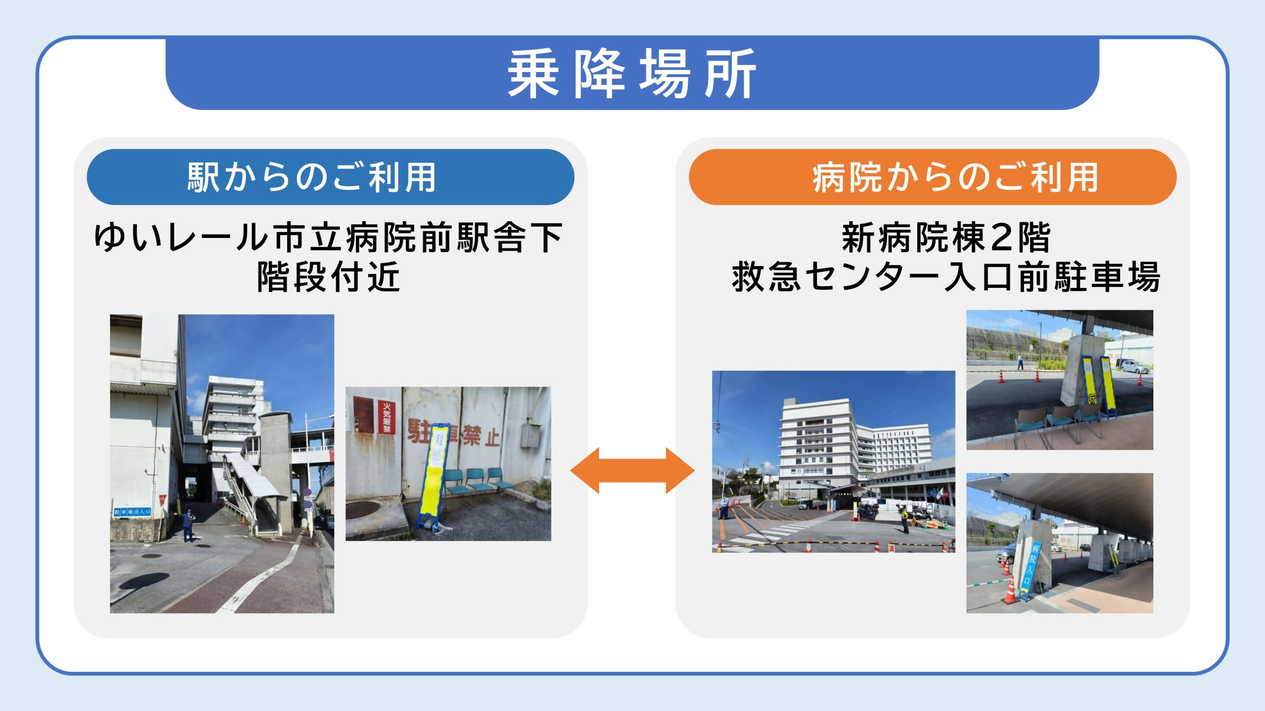 乗降場所_1